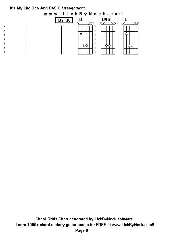 Chord Grids Chart of chord melody fingerstyle guitar song-It's My Life-Bon Jovi-BASIC Arrangement,generated by LickByNeck software.